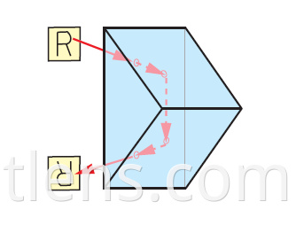 right angle prism draft2